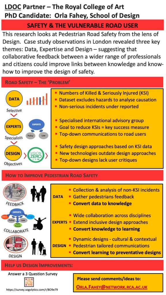 Orla Fahey (LDoc) gallery